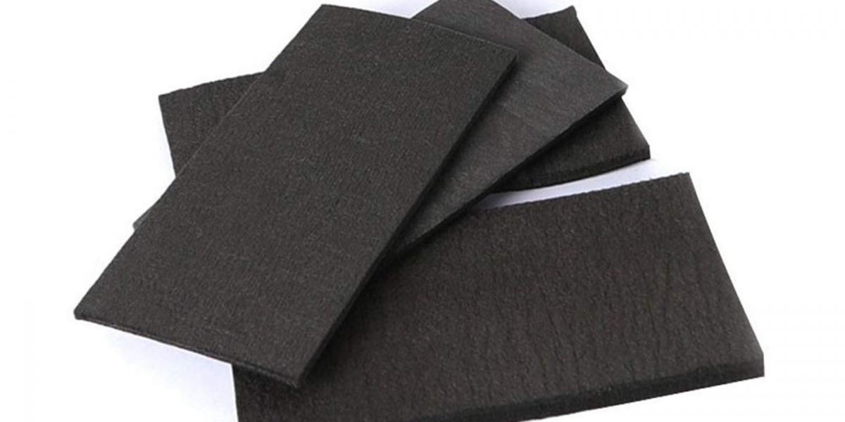 Exploring the Carbon & Graphite Felt Market: Trends and Insights