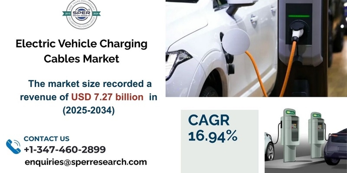 Electric Vehicle Charging Cables Market Scope, Trends and Growth Drivers 2033