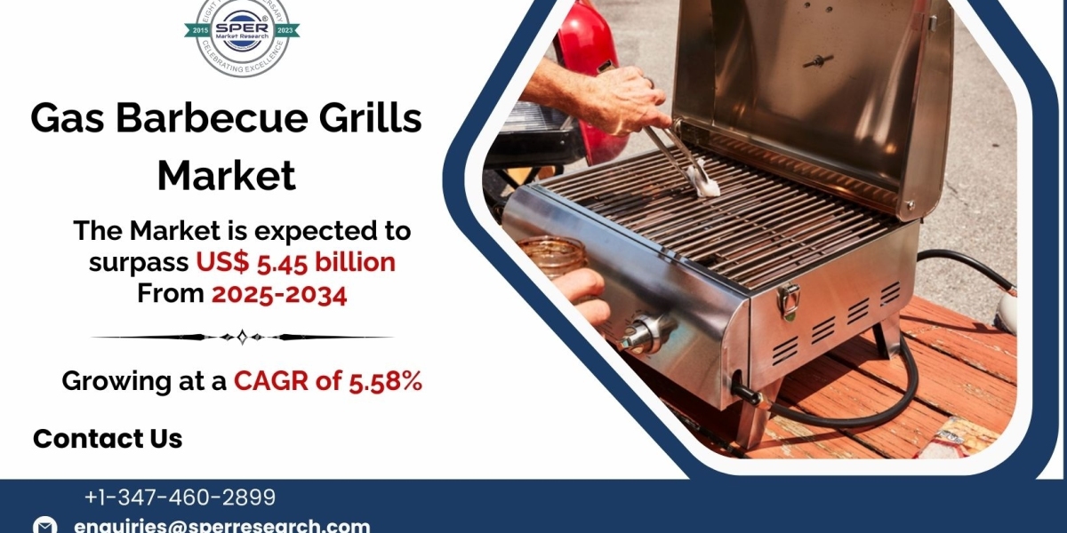 Gas Barbecue Grills Market CAGR Value and Future Scope 2034