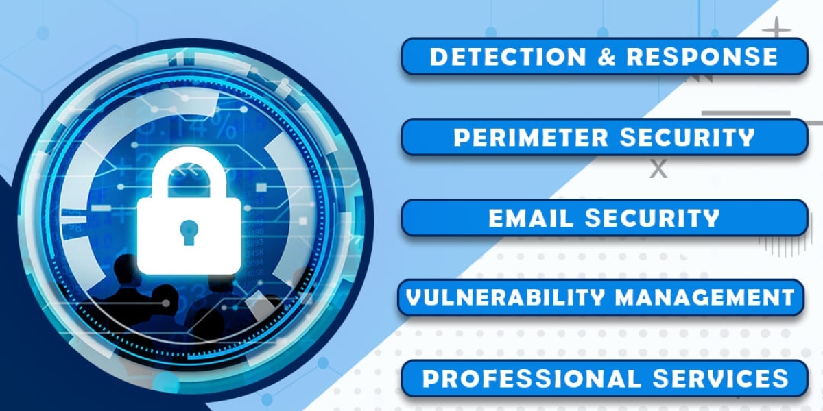 Protect Your Business from Evolving Threats - Choose 3Handshake
