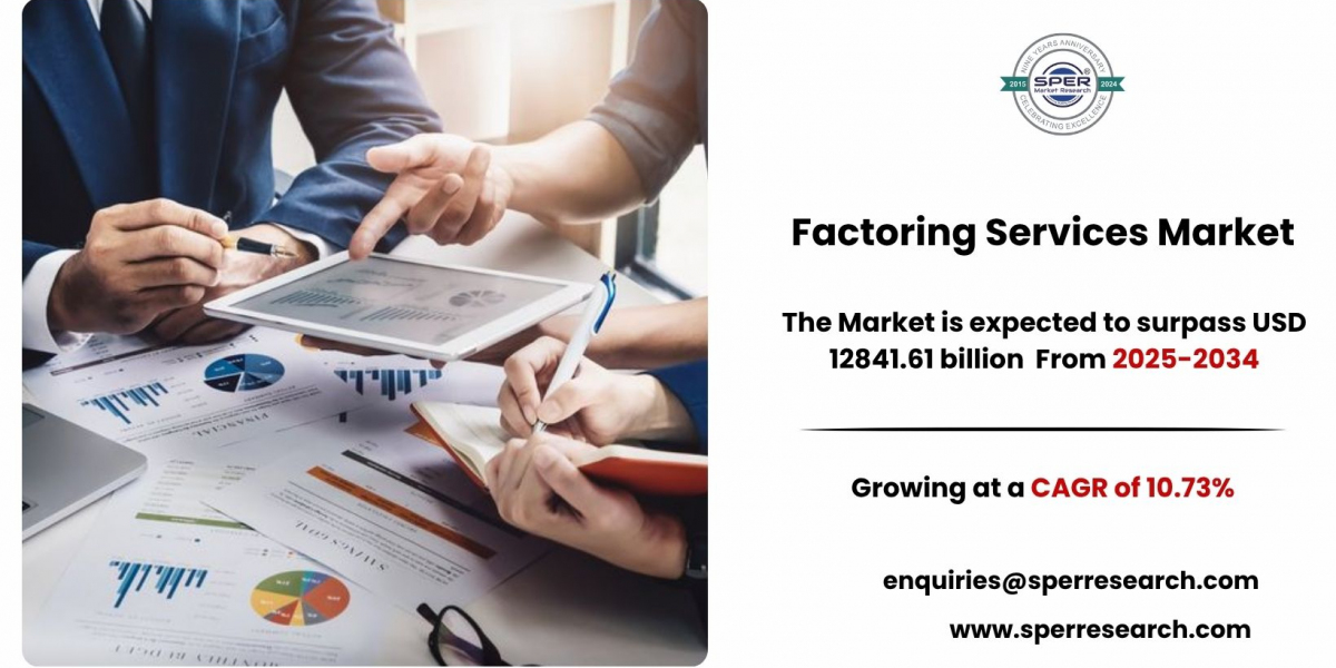 Factoring Services Market Demand, Trends and Forecast Analysis 2034