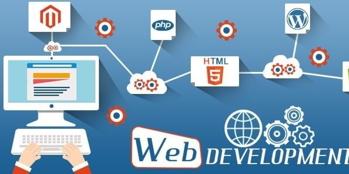 Smart Web Development Services in Pakistan
