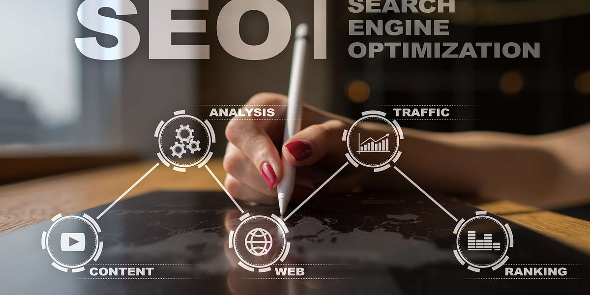 SEO Services in Abbottabad That Actually Work