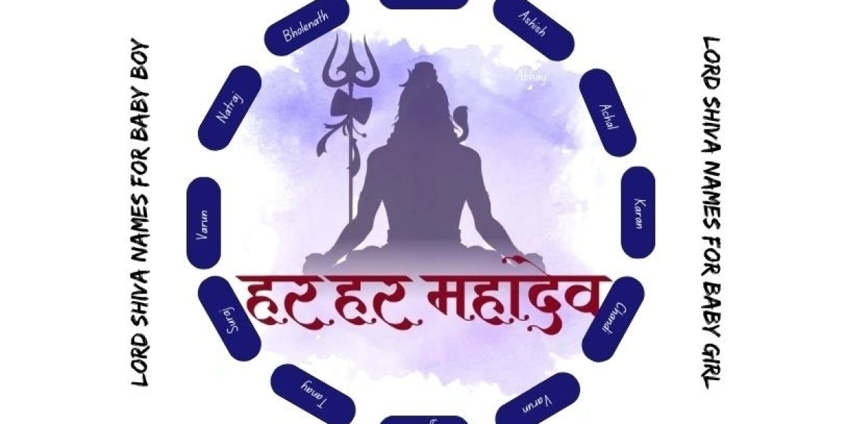 Lord Shiva Names: A Divine Playlist of Cosmic Nicknames | thewordstarter.com