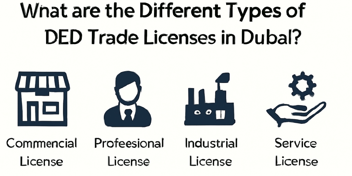 What are the different types of DED trade licenses in Dubai?