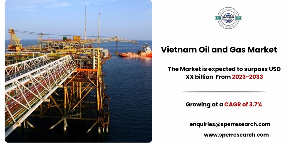 Vietnam Oil and Gas Market Insights, Trends and Forecast to 2033