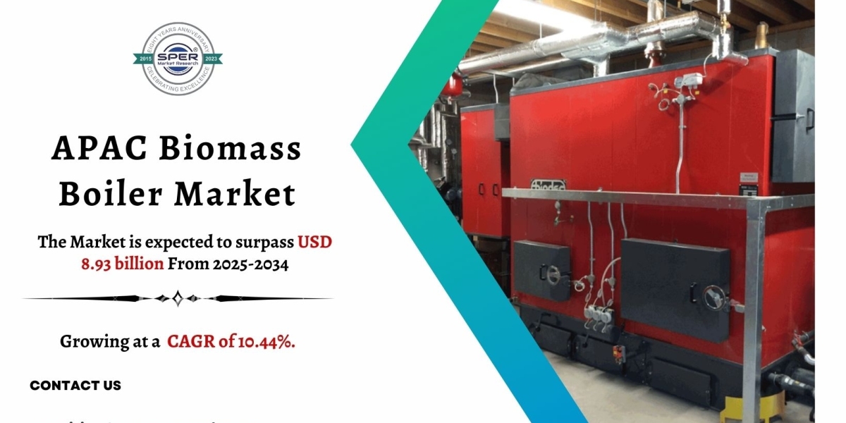 APAC Biomass Boiler Market CAGR Value and Future Scope 2034