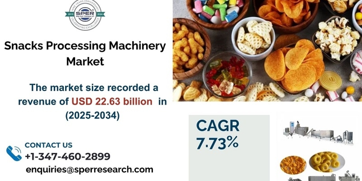 Snacks Processing Machinery Market Analysis , Growth, Trends and Growth Drivers 2033