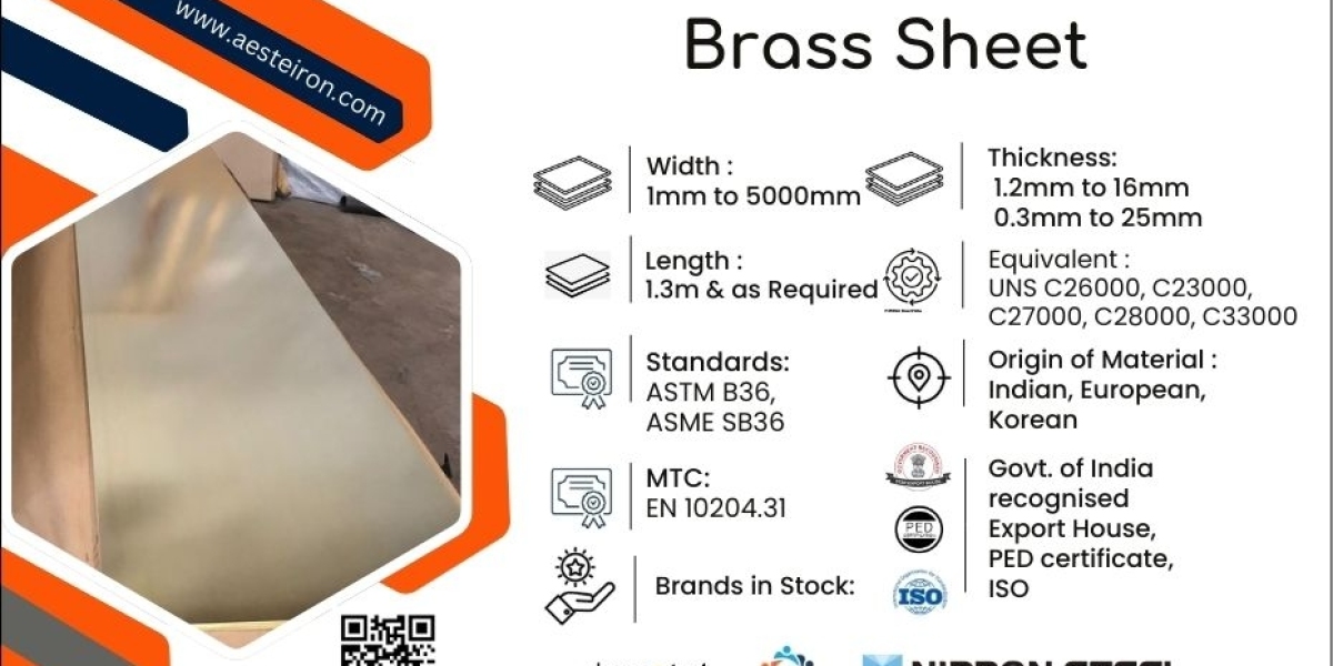 Top Uses of the MS Pipe Weight Chart in Industrial Projects