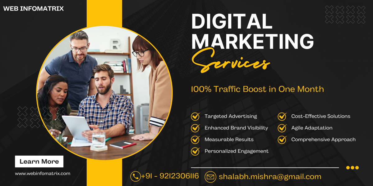What to Expect from Website Development Services London