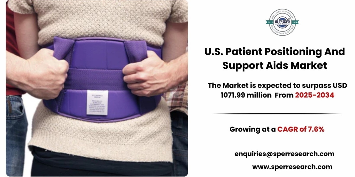 U.S. Patient Positioning And Support Aids Market Insights: Forecast by Application and Region