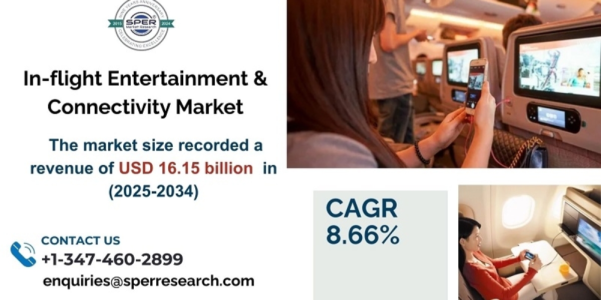 In-flight Entertainment & Connectivity Market Growth, Trends, Share, Analysis 2034