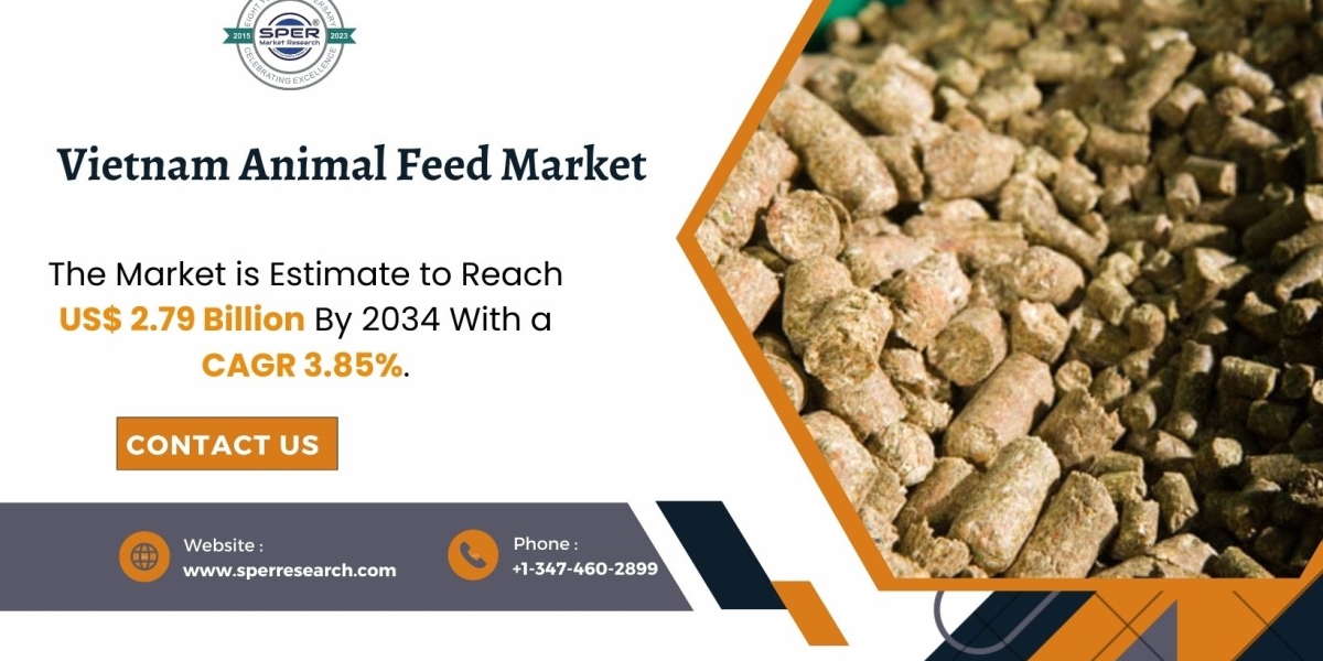 Vietnam Animal Feed Market CAGR Value and Future Scope 2034