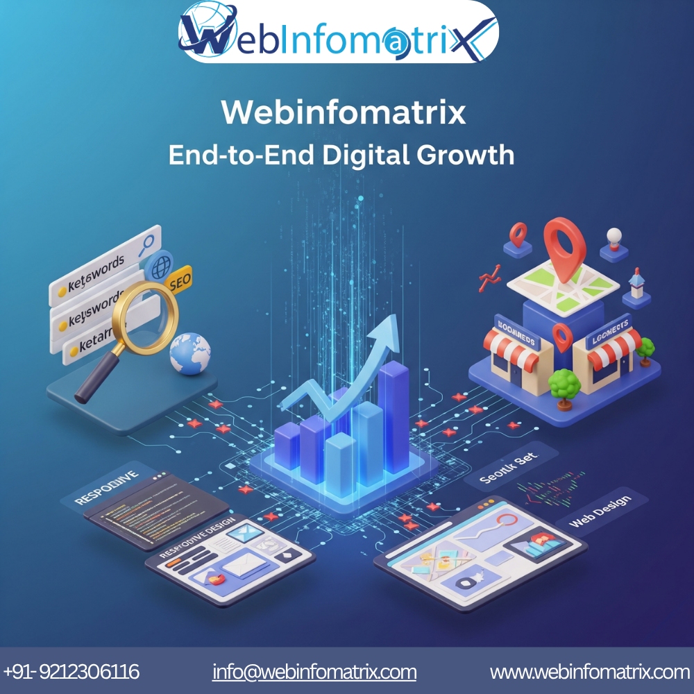 London Local SEO