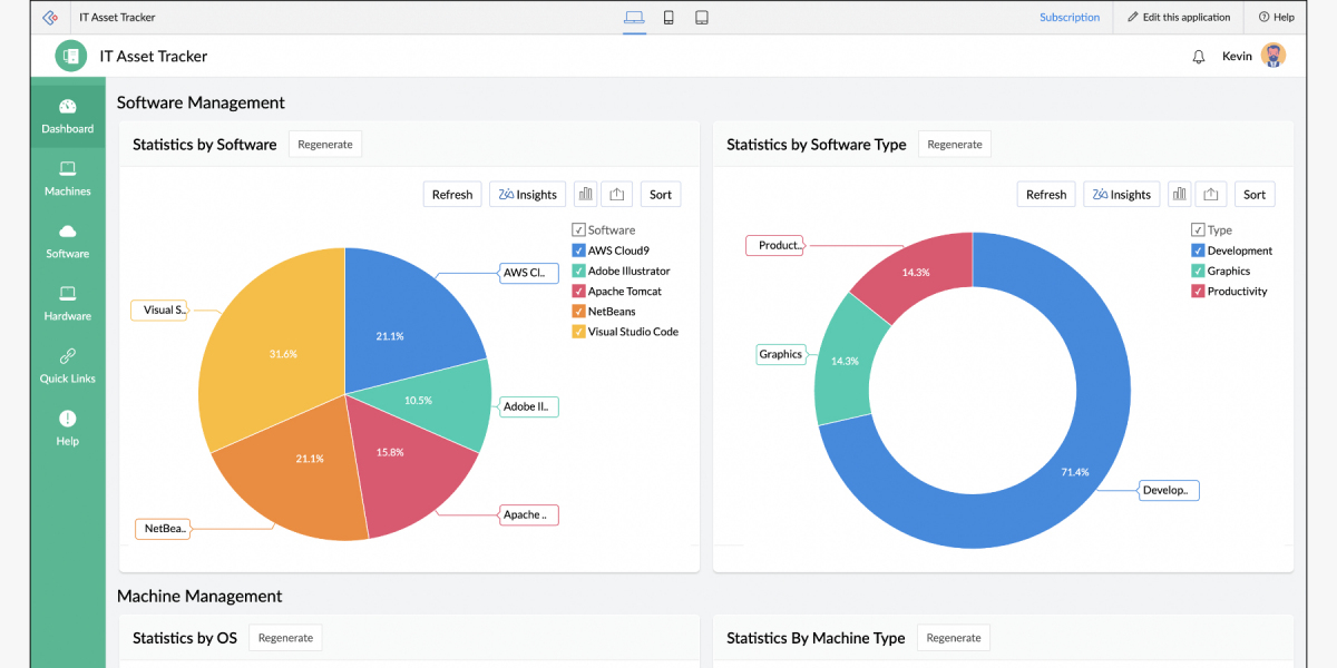 Asset Management Platform: The Backbone of Modern Operational Efficiency
