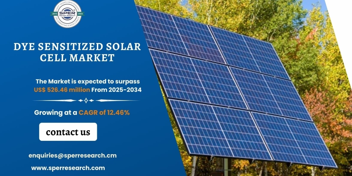 Dye Sensitized Solar Cell Market Key Players, Trends and Regional Insights