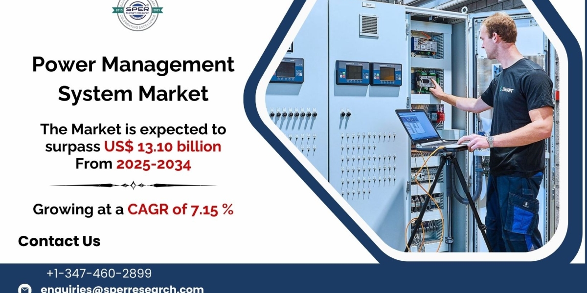 Power Management System Market Landscape and Forecast by Region 2034