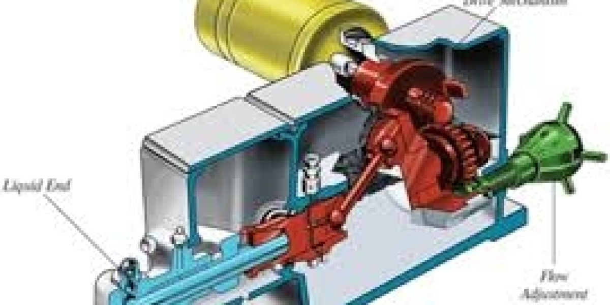 Reciprocating Pump Market Expansion in Water Treatment Facilities