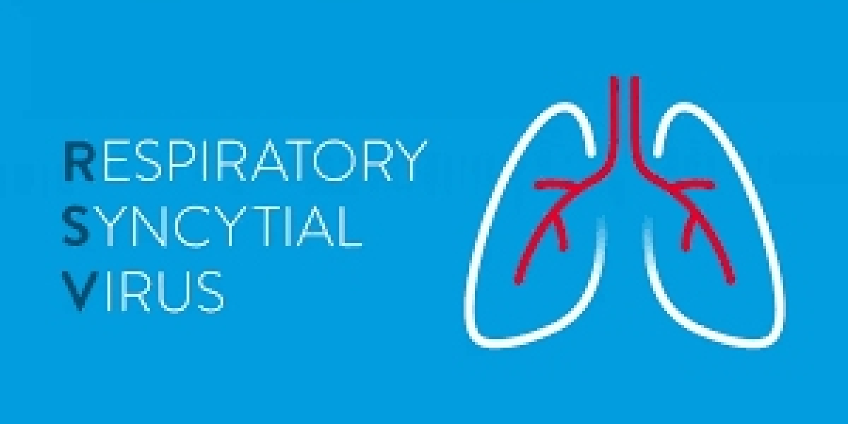 Respiratory Syncytial Virus (RSV) Diagnostics Market Supports Preventive Healthcare Through Timely Respiratory Infection