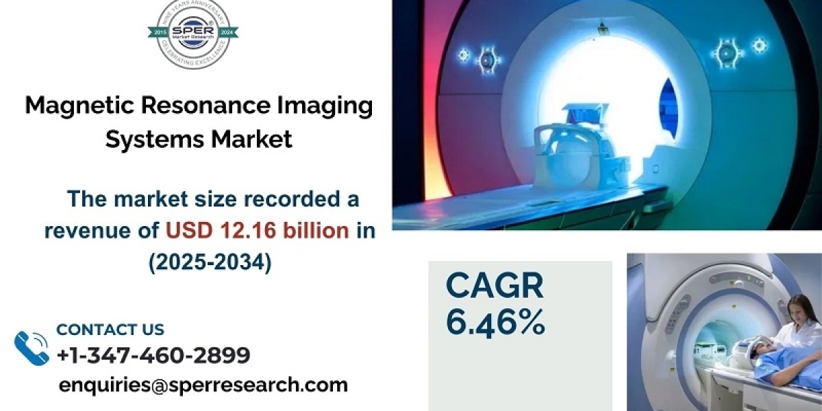 Magnetic Resonance Imaging Systems Market Growth, Trends, Share, Analysis 2034