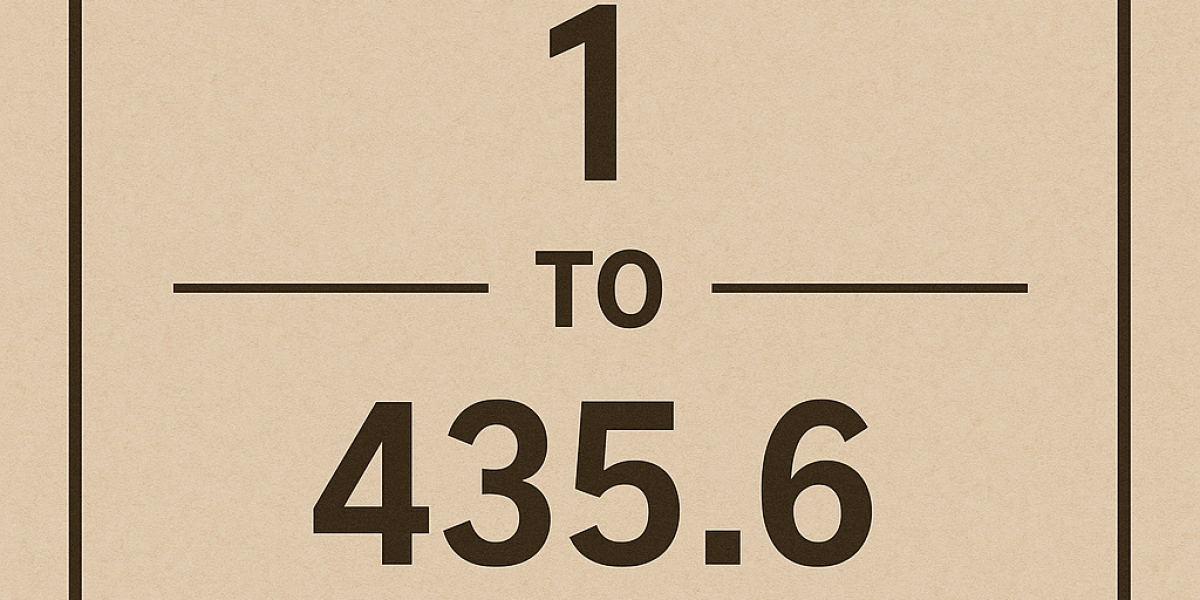 Cent to Square Feet Calculator – Your Complete Guide to Quick Land Measurement