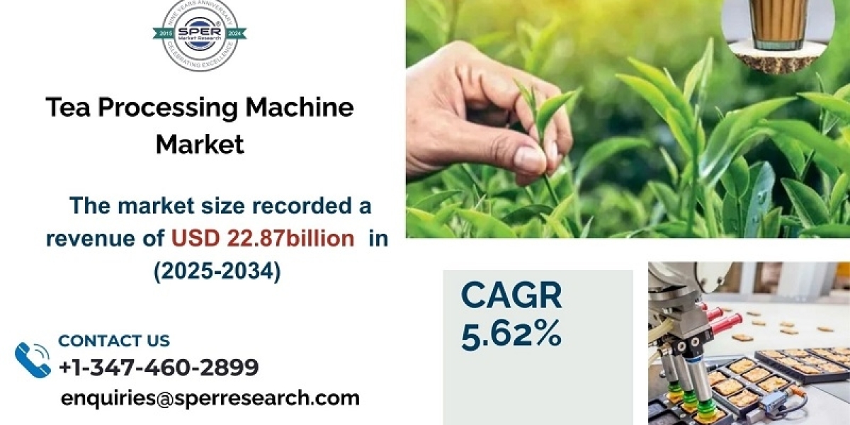 Tea Processing Machine Market Scope, Trends and Growth Drivers 2033