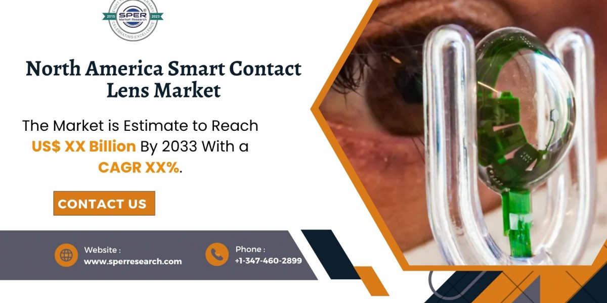 North America Smart Contact Lens Market Opportunities, Size and Trend Forecast 2033