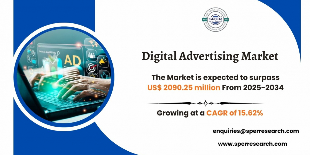 Outlook of Digital Advertising Market with Trends Analysis 2034