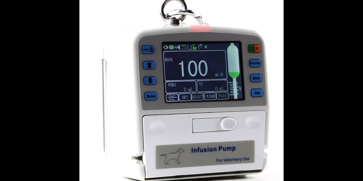 Veterinary Infusion Pumps Market Overview Highlighting Growth Drivers, Technological Advancements, and Regional Opportun
