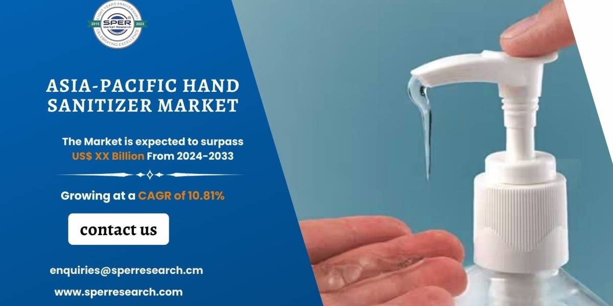 Asia Pacific Hand Sanitizer Market Potential and Forecast Analysis 2033