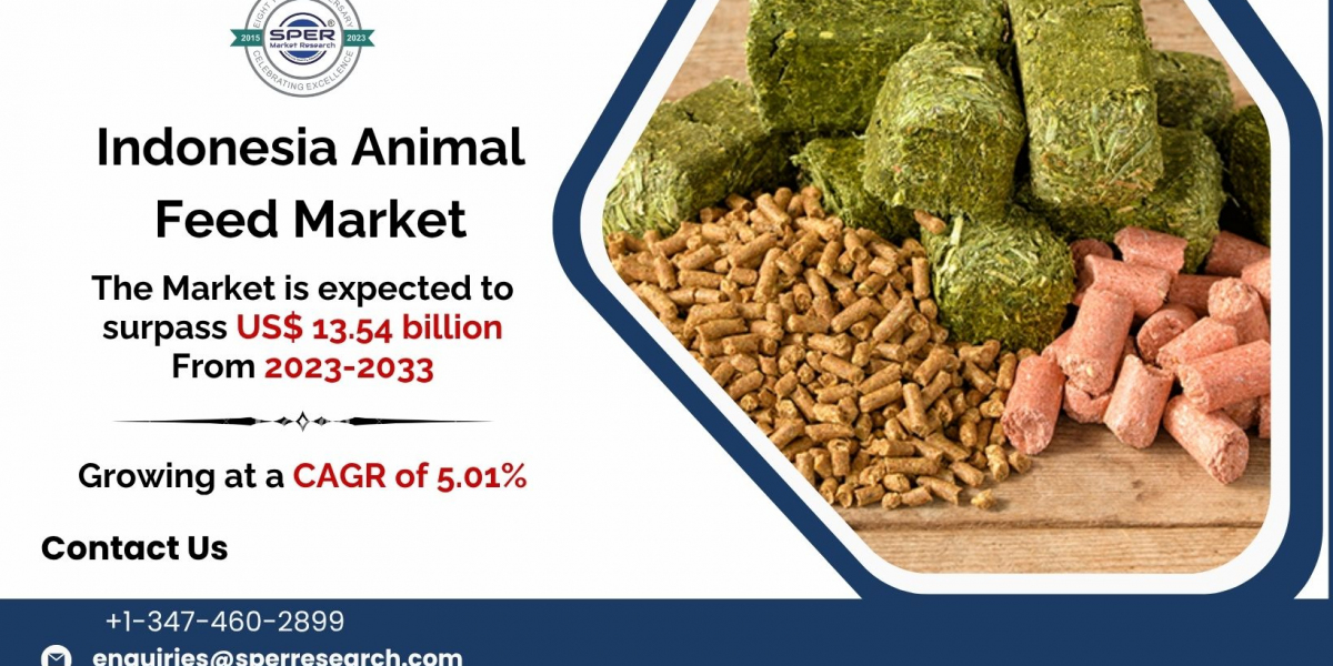 Indonesia Animal Feed Market Strategic Forecast and Key Segments 2033