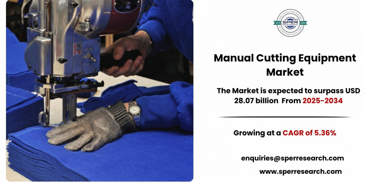 Manual Cutting Equipment Market Potential and Forecast Analysis