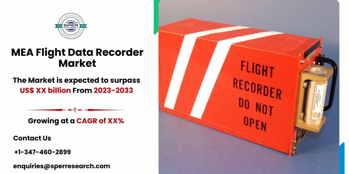 Middle East and Africa Flight Data Recorder Market Research Highlights and Growth Forecast 2033