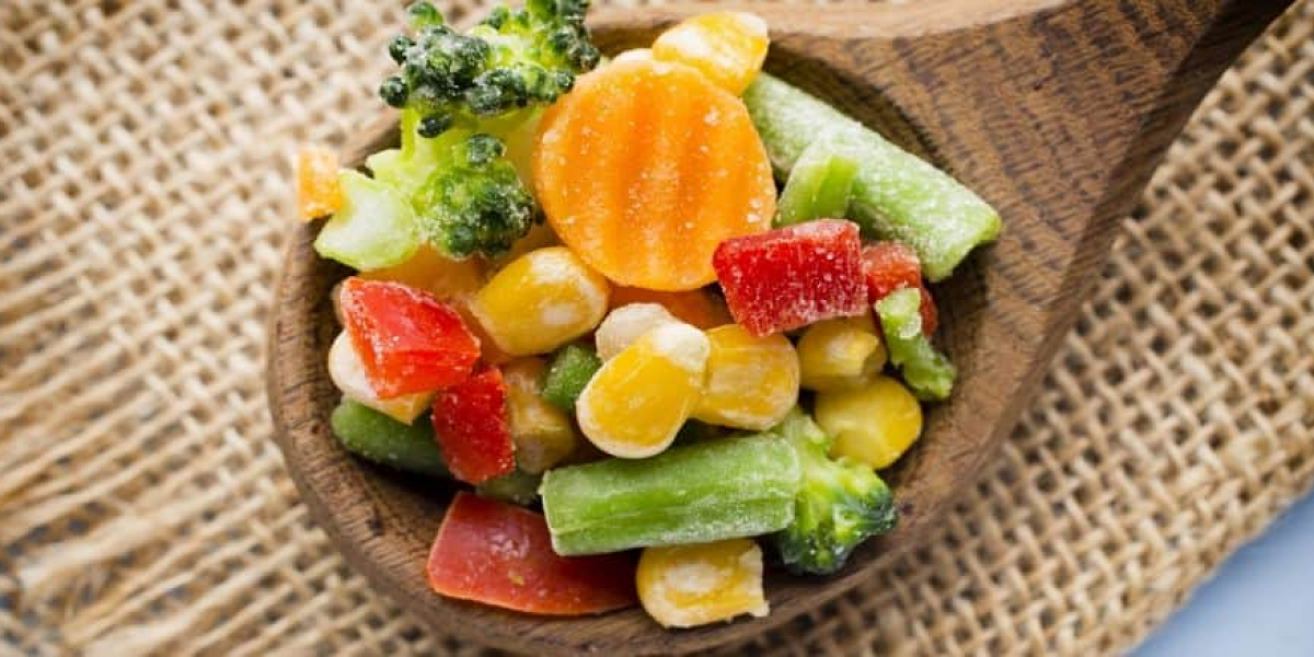 Frozen Ready Meals Market Winning Strategies: Effective Approaches for Competitive Advantage and Growth