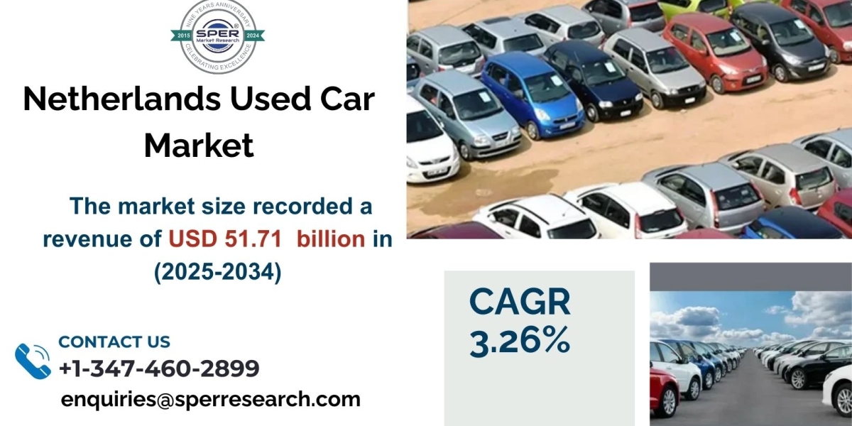 Netherlands Used Car Market Size, Growth and Trends, Demand 2034