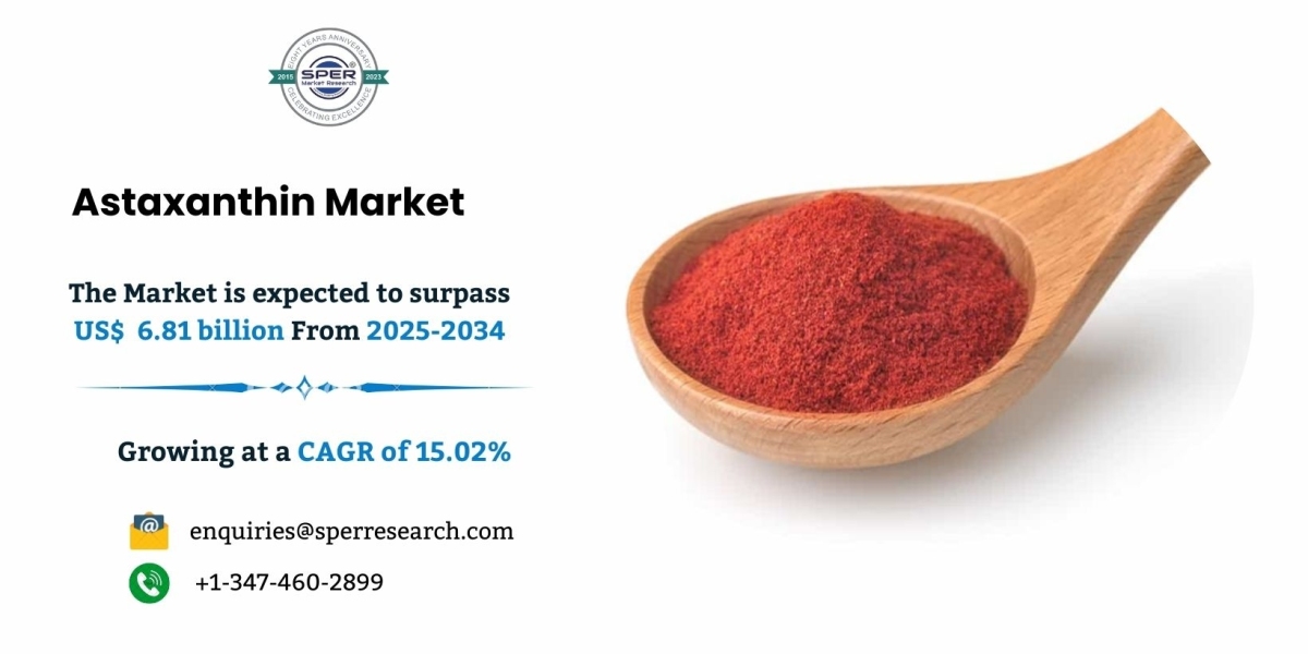 In-Depth Report on Astaxanthin Market Outlook 2034