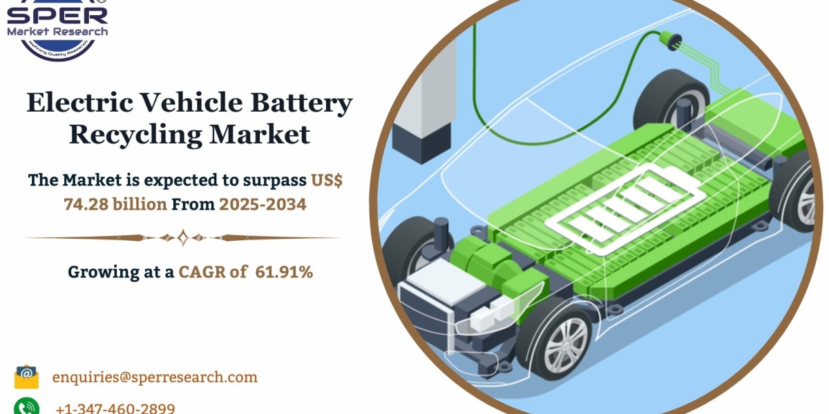 Electric Vehicle Battery Recycling Market Size and Share 2034
