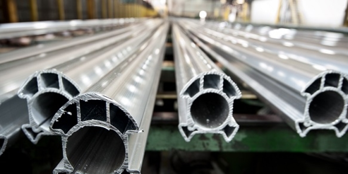 Aluminum Extrusion Market Size Analysis, Growth Trends & Forecast to 2033