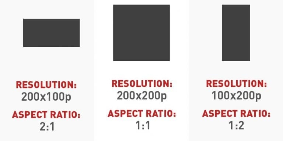 Understanding the Importance of a Video Aspect Ratio Calculator for Perfect Visuals