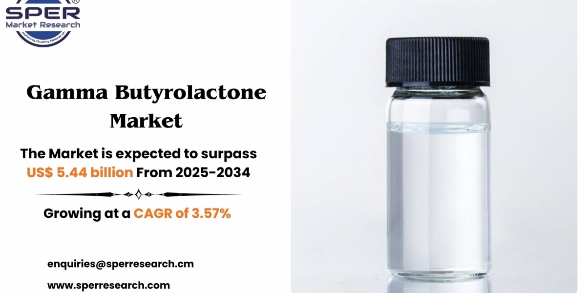 Gamma Butyrolactone Market Size and Share 2034