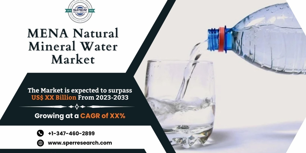 MENA Natural Mineral Water Market Developments and Business Opportunities 2033