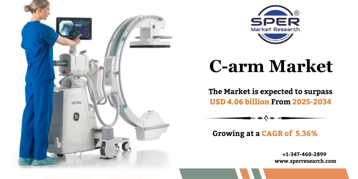 C-arm Market Size, Share, Growth and Analysis 2034