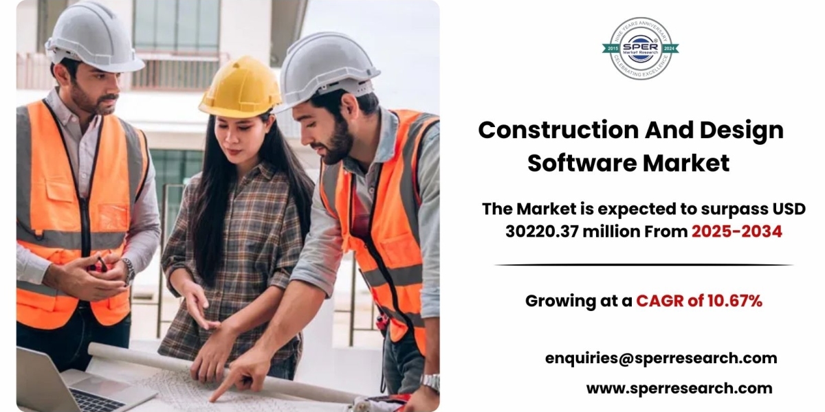 Construction And Design Software Market Developments and Business Opportunities 2034