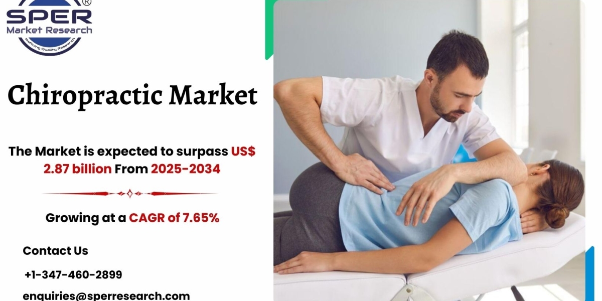 Chiropractic Market Size, Share, Trends and Forecast 2034