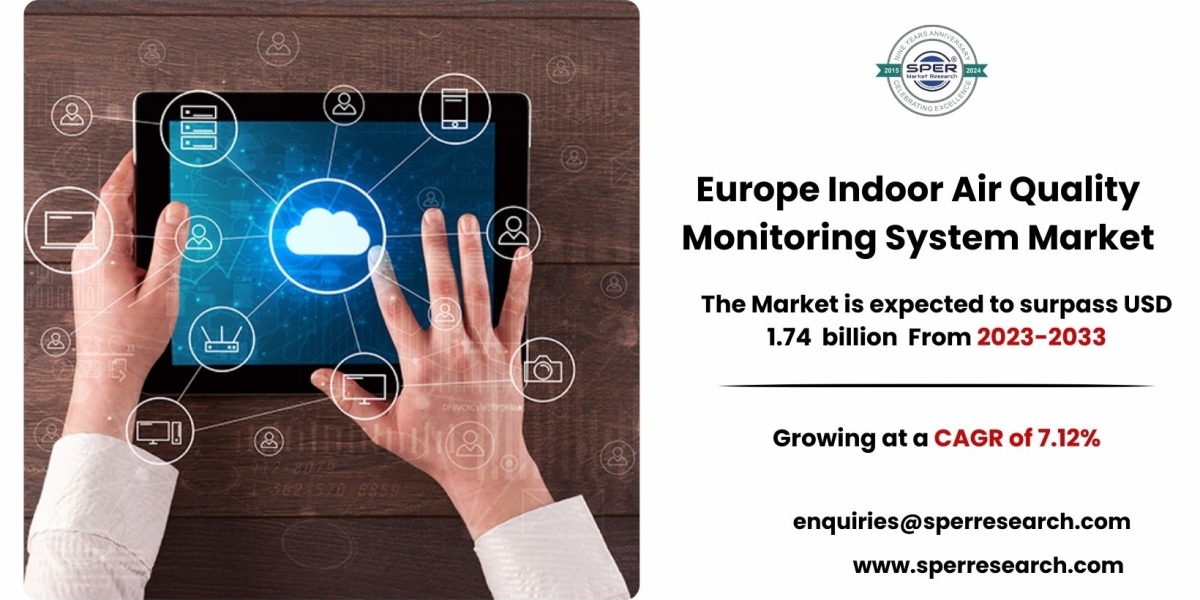 Europe Indoor Air Quality Monitoring System Market Potential and Forecast Analysis 2033