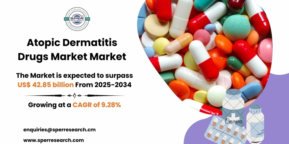 In-Depth Report on Atopic Dermatitis Drugs Market Outlook 2034
