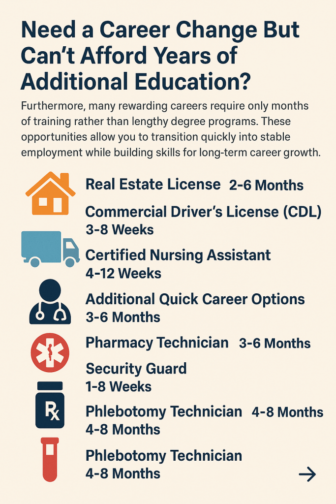 Careers You Can Obtain in 6 Months or Less - Learn a Skilled Trade