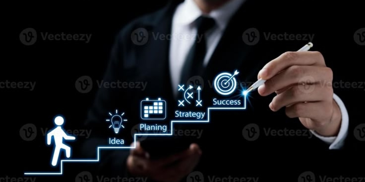 Best Stock Broker in India: Ranked for Beginners