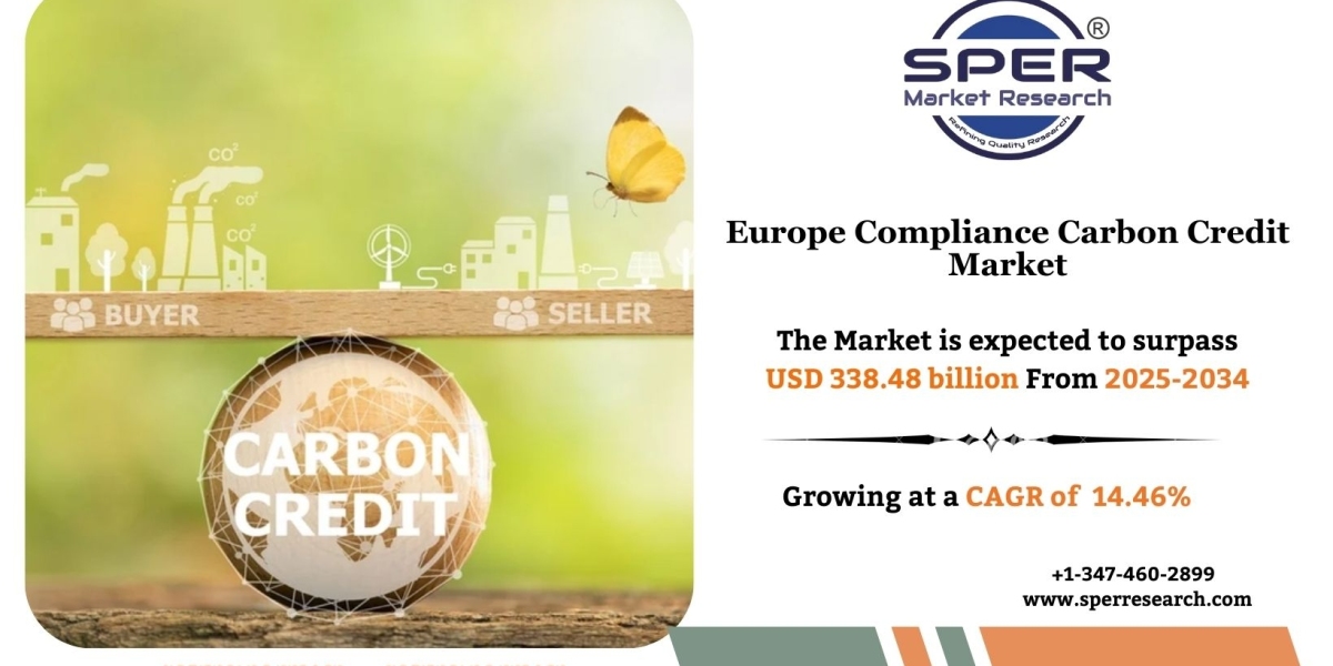 Europe Compliance Carbon Credit Market Size and Share 2034