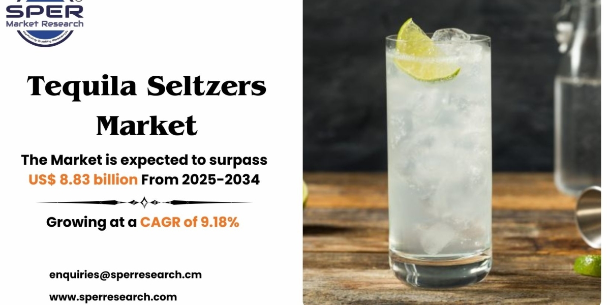 Tequila Seltzers Market Size, Growth, Trends and Analysis 2034
